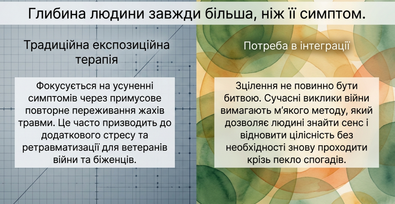 Глибина людини завжди більша, ніж її симптом